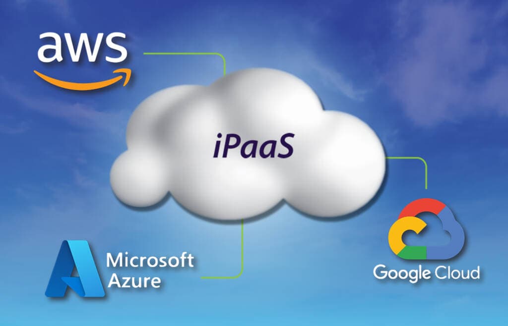 cloud integration solutions